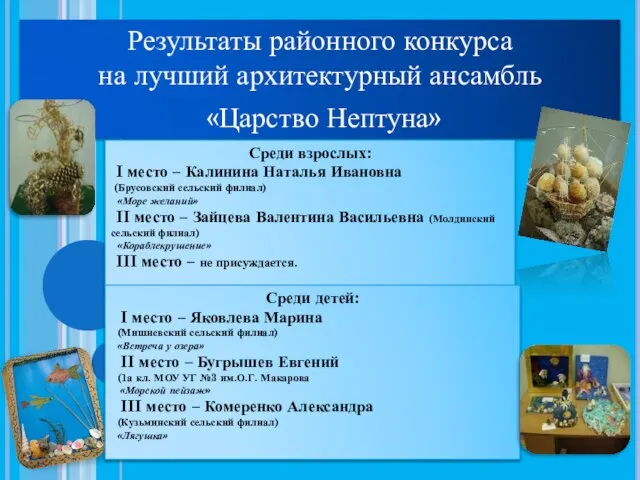 Результаты районного конкурса на лучший архитектурный ансамбль «Царство Нептуна» Среди взрослых: I