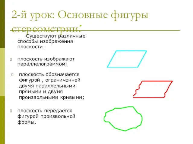 2-й урок: Основные фигуры стереометрии. Существуют различные способы изображения плоскости: плоскость изображают