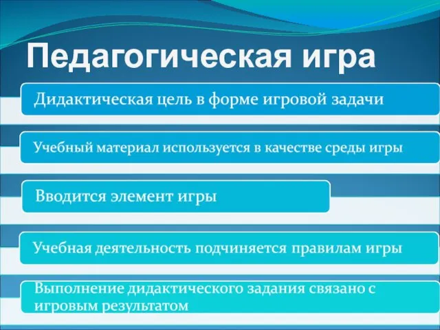 Педагогическая игра