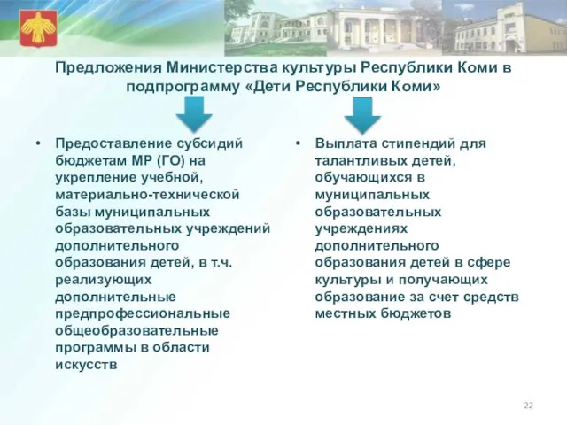 Предложения Министерства культуры Республики Коми в подпрограмму «Дети Республики Коми» Предоставление субсидий