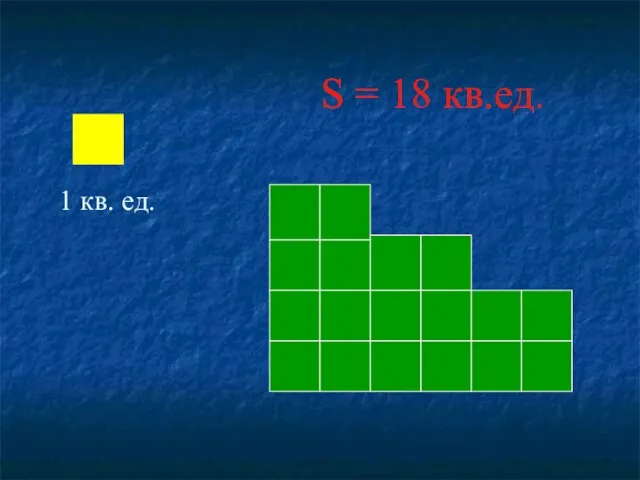 1 кв. ед. S = 18 кв.ед.