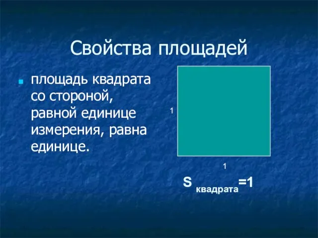 Свойства площадей площадь квадрата со стороной, равной единице измерения, равна единице. 1 1 S квадрата=1