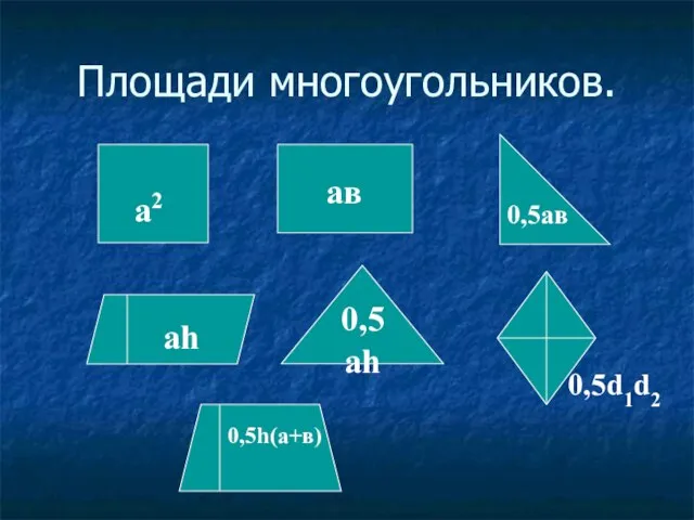 Площади многоугольников. а2 ав 0,5ав аh 0,5аh 0,5d1d2 0,5h(а+в)