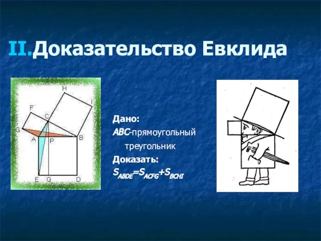 Доказательство Евклида Дано: ABC-прямоугольный треугольник Доказать: SABDE=SACFG+SBCHI