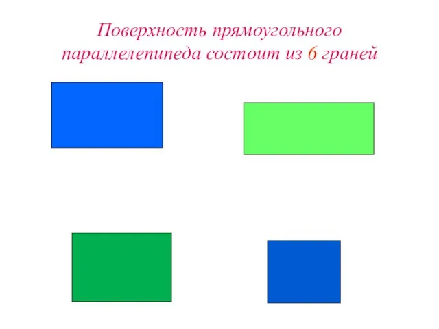 Поверхность прямоугольного параллелепипеда состоит из 6 граней