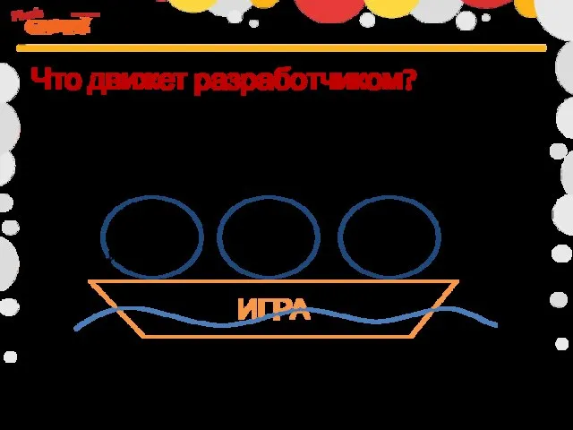 Что движет разработчиком? ИГРА