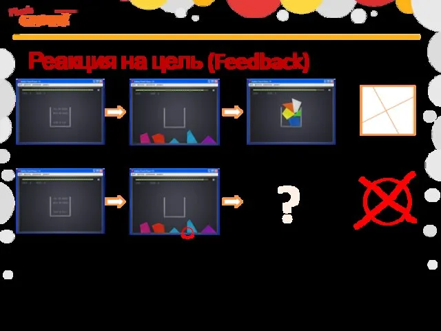 Реакция на цель (Feedback) ?