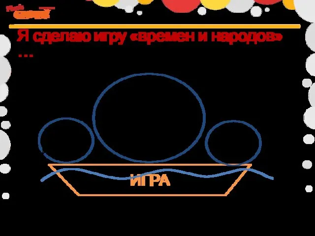 Я сделаю игру «времен и народов»… ИГРА