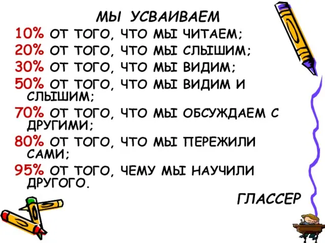 МЫ УСВАИВАЕМ 10% ОТ ТОГО, ЧТО МЫ ЧИТАЕМ; 20% ОТ ТОГО, ЧТО