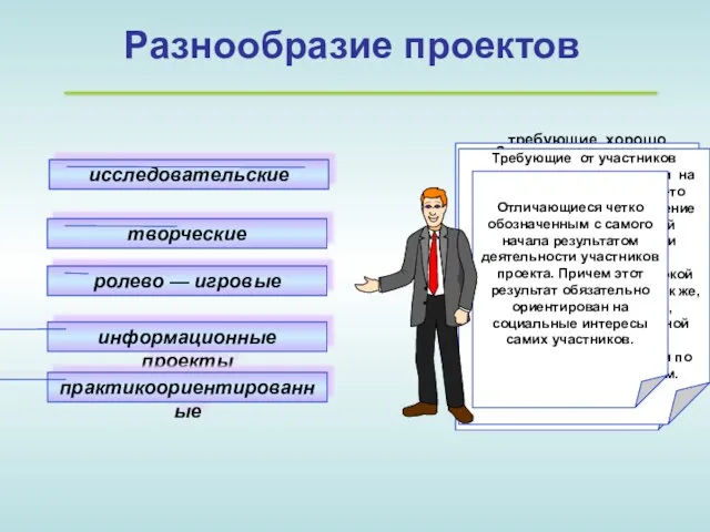 Разнообразие проектов исследовательские творческие ролево — игровые информационные проекты практикоориентированные требующие хорошо