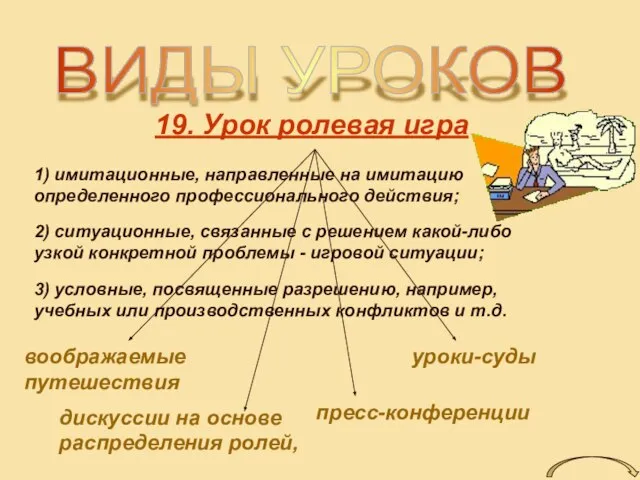 ВИДЫ УРОКОВ 19. Урок ролевая игра 1) имитационные, направленные на имитацию определенного