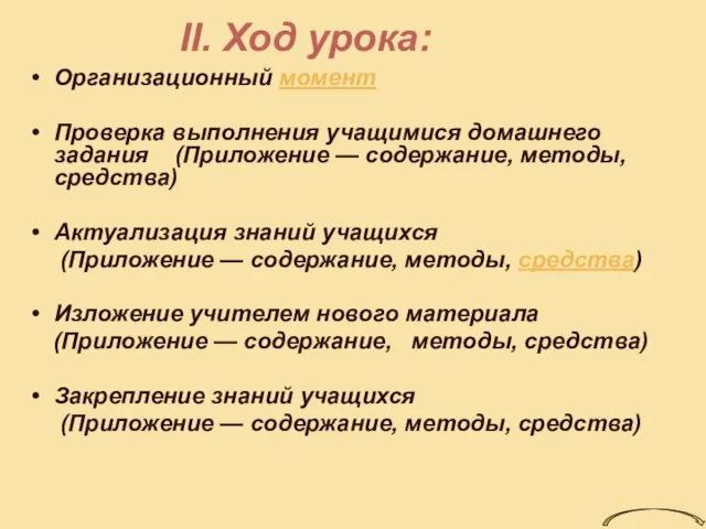 II. Ход урока: Организационный момент Проверка выполнения учащимися домашнего задания (Приложение —