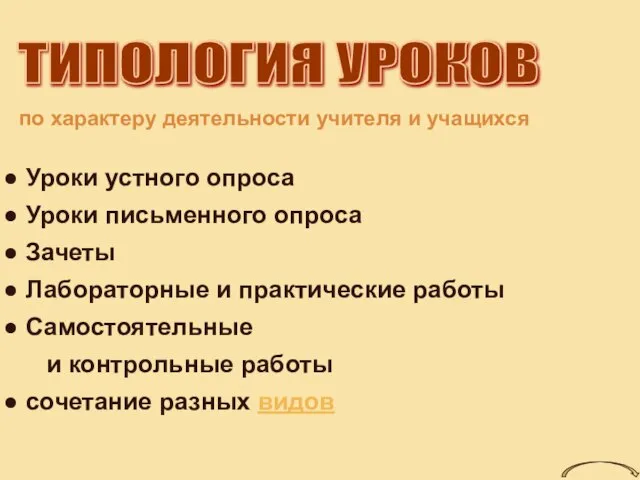 ТИПОЛОГИЯ УРОКОВ по характеру деятельности учителя и учащихся Уроки устного опроса Уроки