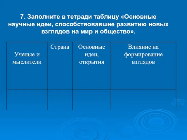 7. Заполни­те в тетради таблицу «Основные научные идеи, способствовавшие развитию новых взглядов на мир и общество».