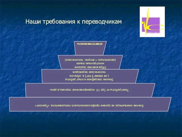 Наши требования к переводчикам