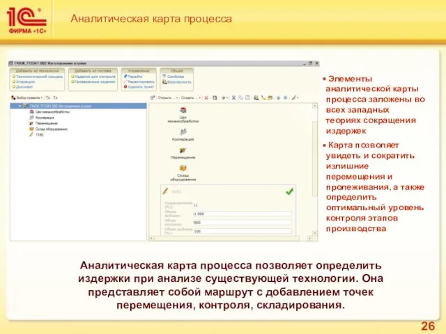 Аналитическая карта процесса позволяет определить издержки при анализе существующей технологии. Она представляет