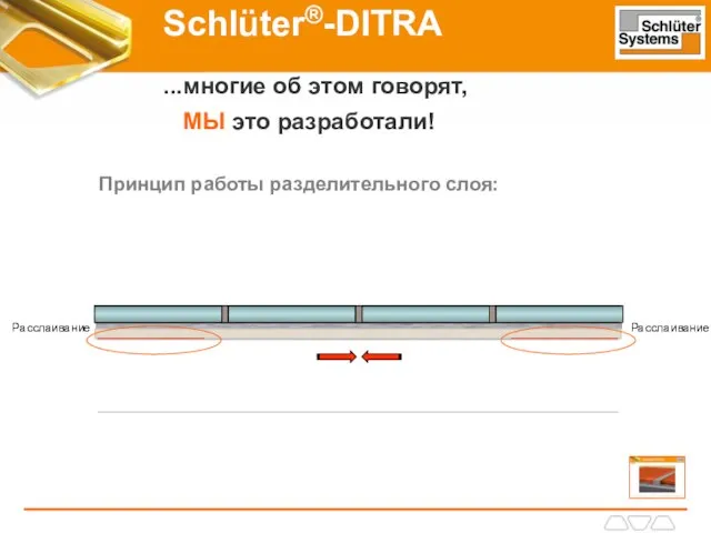 Принцип работы разделительного слоя: Schlüter®-DITRA ...многие об этом говорят, МЫ это разработали!