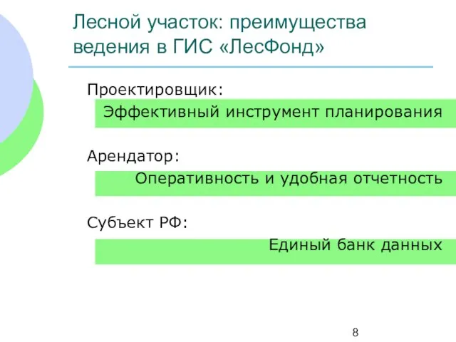 Лесной участок: преимущества ведения в ГИС «ЛесФонд» Проектировщик: Эффективный инструмент планирования Арендатор: