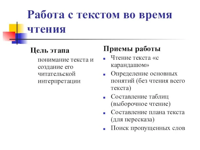 Работа с текстом во время чтения Цель этапа понимание текста и создание