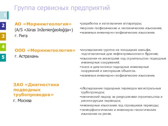 1 2 3 4 5 обследование подводных переходов магистральных трубопроводов; технический надзор