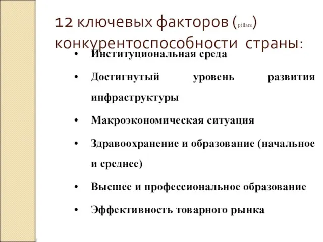 12 ключевых факторов (pillars) конкурентоспособности страны: Институциональная среда Достигнутый уровень развития инфраструктуры