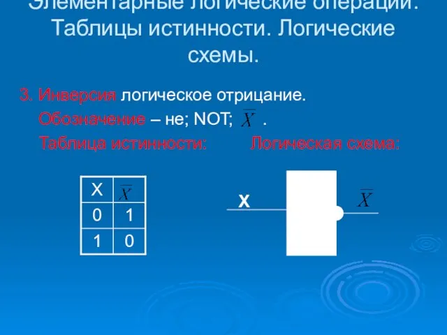 Элементарные логические операции. Таблицы истинности. Логические схемы. 3. Инверсия логическое отрицание. Обозначение