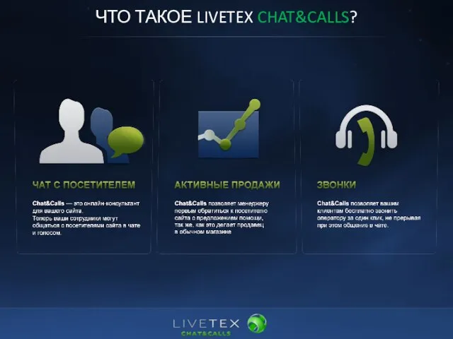 ЧТО ТАКОЕ LIVETEX CHAT&CALLS?