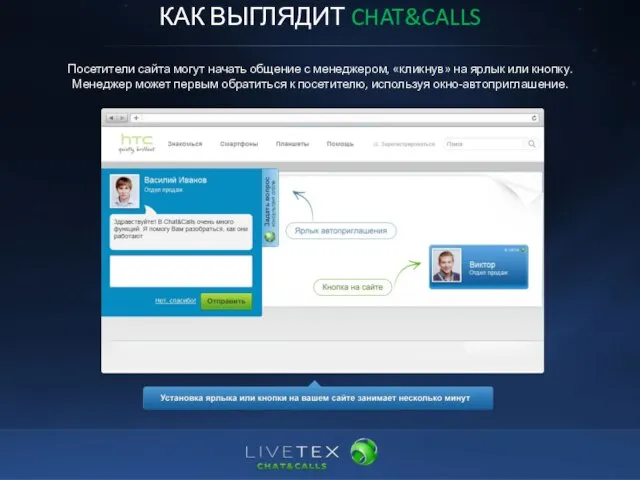 КАК ВЫГЛЯДИТ CHAT&CALLS Посетители сайта могут начать общение с менеджером, «кликнув» на