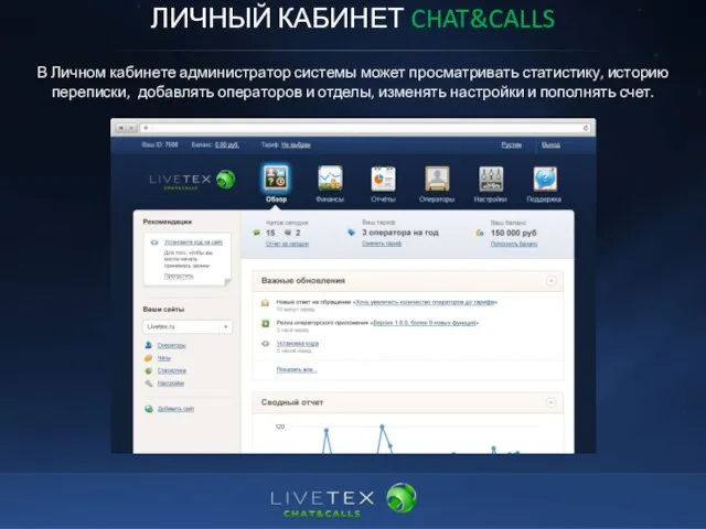 ЛИЧНЫЙ КАБИНЕТ CHAT&CALLS В Личном кабинете администратор системы может просматривать статистику, историю