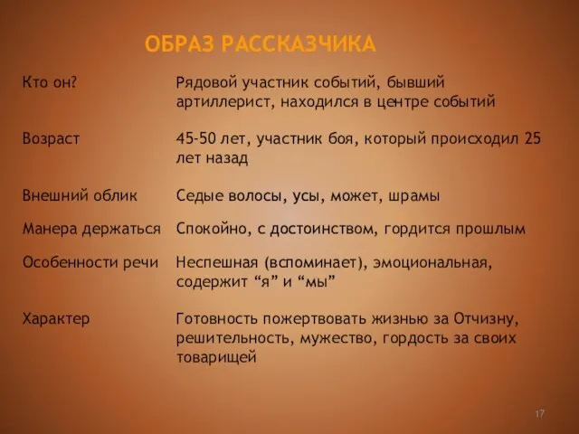 ОБРАЗ РАССКАЗЧИКА