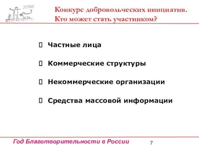 Частные лица Коммерческие структуры Некоммерческие организации Средства массовой информации Конкурс добровольческих инициатив. Кто может стать участником?