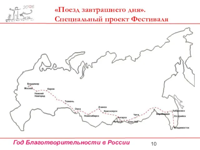 «Поезд завтрашнего дня». Специальный проект Фестиваля