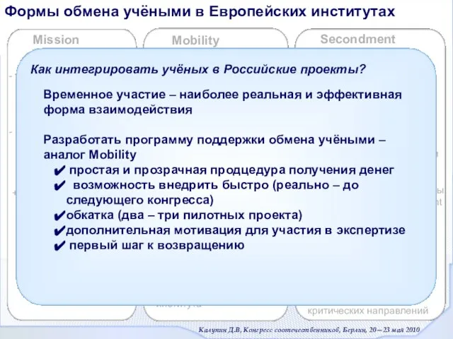 Mission (Командировка) транспортные расходы, проживание, суточные за счёт посылающего института используется в