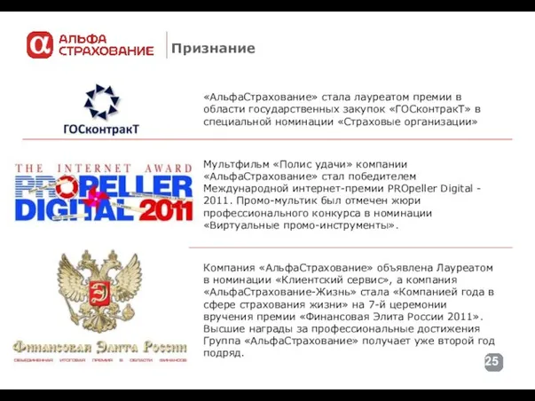 Признание «АльфаСтрахование» стала лауреатом премии в области государственных закупок «ГОСконтракТ» в специальной