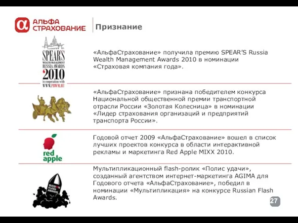 «АльфаСтрахование» получила премию SPEAR’S Russia Wealth Management Awards 2010 в номинации «Страховая