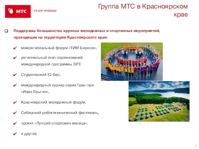 Поддержка большинства крупных молодежных и спортивных мероприятий, проходящих на территории Красноярского края: