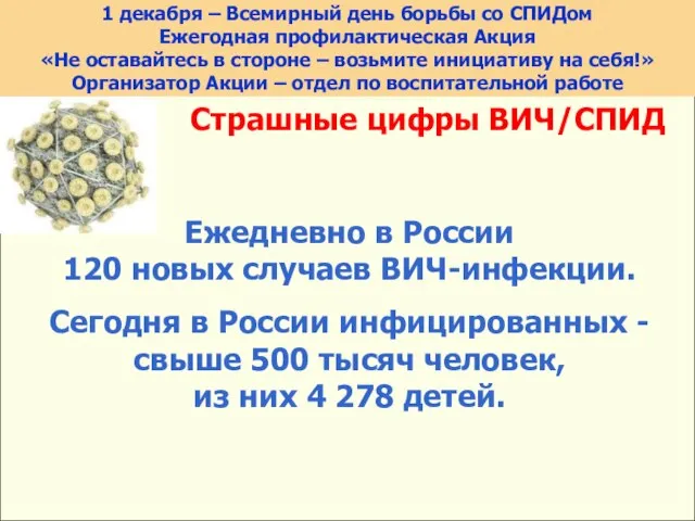 Страшные цифры ВИЧ/СПИД Ежедневно в России 120 новых случаев ВИЧ-инфекции. Сегодня в