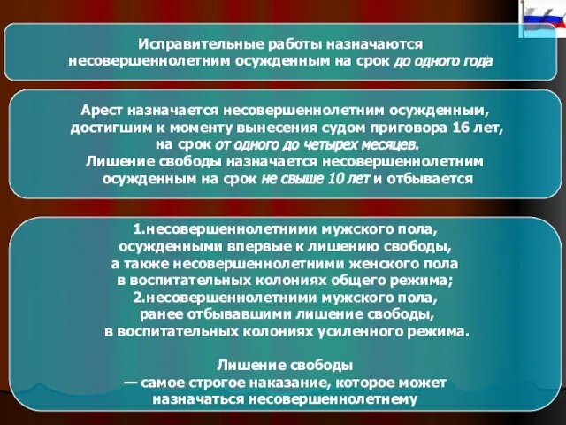 Исправительные работы назначаются несовершеннолетним осужденным на срок до одного года Арест назначается