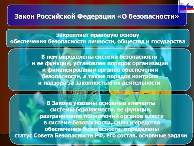 Закон Российской Федерации «О безопасности» закрепляет правовую основу обеспечения безопасности личности, общества