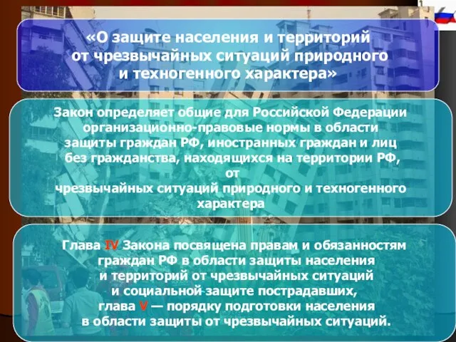 «О защите населения и территорий от чрезвычайных ситуаций природного и техногенного характера»