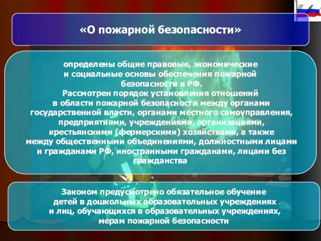 «О пожарной безопасности» определены общие правовые, экономические и социальные основы обеспечения пожарной