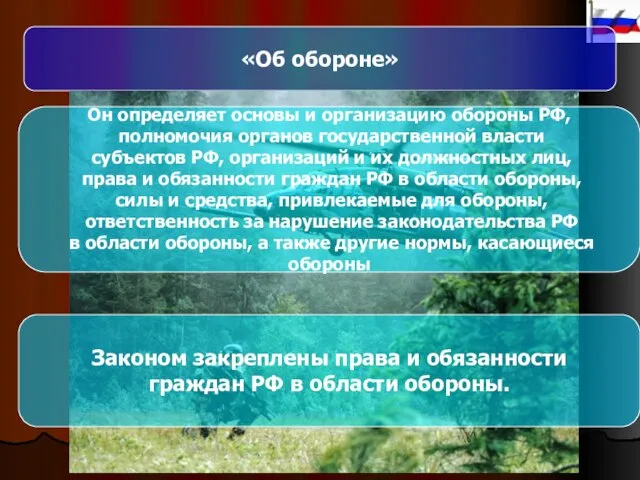 «Об обороне» Он определяет основы и организацию обороны РФ, полномочия органов государственной