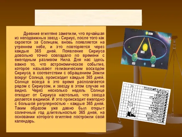 Древние египтяне заметили, что ярчайшая из неподвижных звезд - Сириус, после того