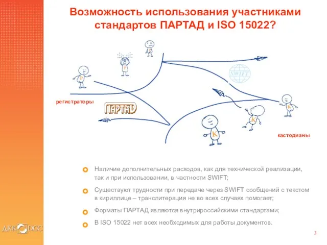 Возможность использования участниками стандартов ПАРТАД и ISO 15022? Наличие дополнительных расходов, как