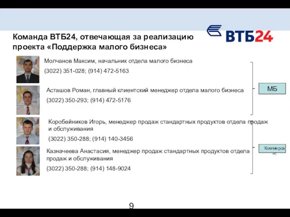 Команда ВТБ24, отвечающая за реализацию проекта «Поддержка малого бизнеса» Молчанов Максим, начальник