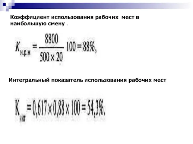 Интегральный показатель использования рабочих мест Коэффициент использования рабочих мест в наибольшую смену .