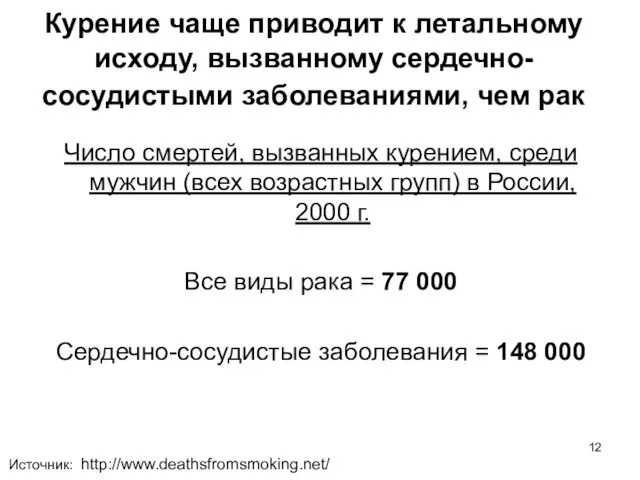 Курение чаще приводит к летальному исходу, вызванному сердечно-сосудистыми заболеваниями, чем рак Число