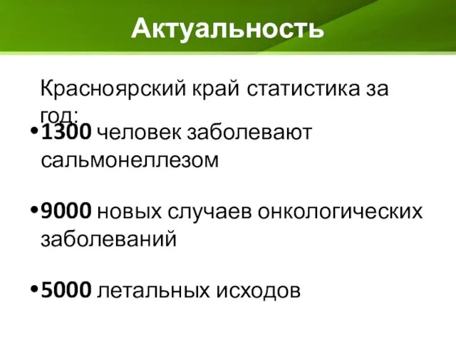 Актуальность 1300 человек заболевают сальмонеллезом 9000 новых случаев онкологических заболеваний 5000 летальных