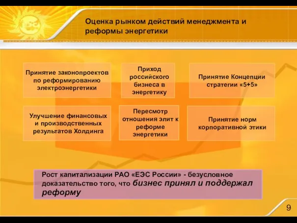 Рост капитализации РАО «ЕЭС России» - безусловное доказательство того, что бизнес принял