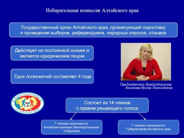 Государственный орган Алтайского края, организующий подготовку и проведение выборов, референдумов, народных опросов,